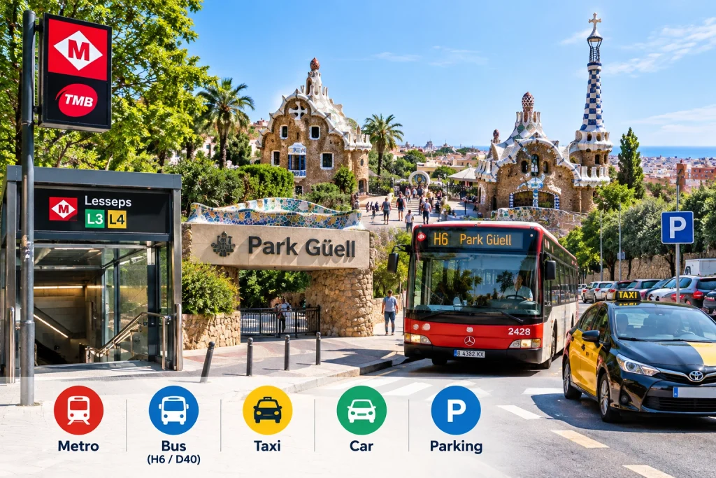 Park Güell Transport Guide